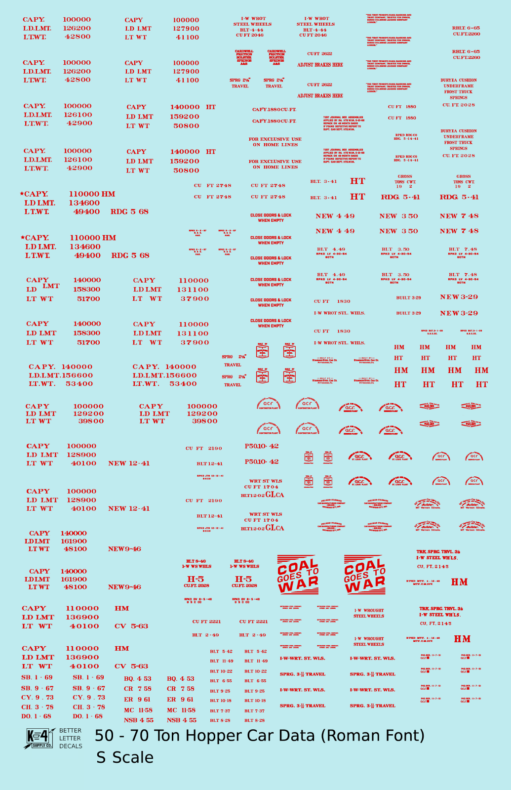 Dimensional and Weight Data 50 To 70 Ton Hopper Car Railroad Roman