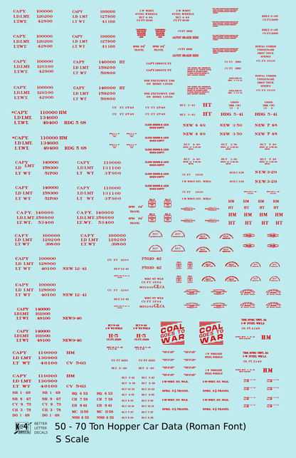 Dimensional and Weight Data 50 To 70 Ton Hopper Car Railroad Roman