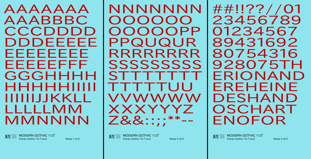 Modern Gothic Letter Number Alphabet