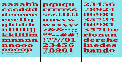Lowercase Penn Roman Letter Number Alphabet