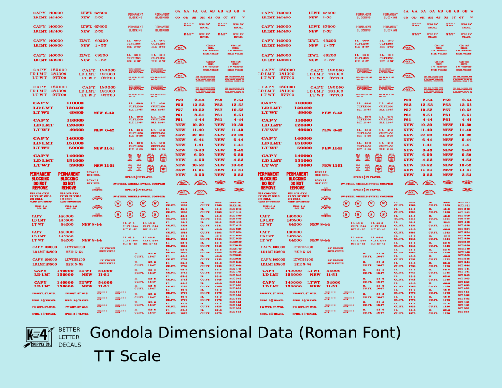 Dimensional and Weight Data Gondola Railroad Roman