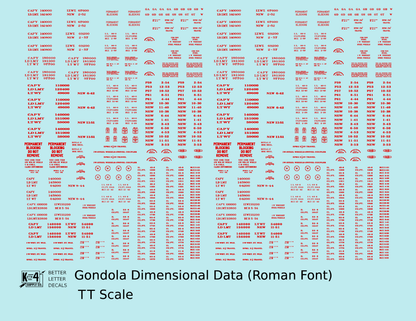 Dimensional and Weight Data Gondola Railroad Roman