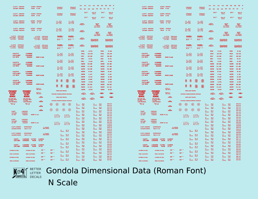 Dimensional and Weight Data Gondola Railroad Roman