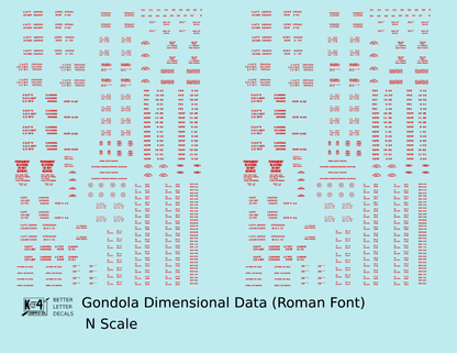 Dimensional and Weight Data Gondola Railroad Roman