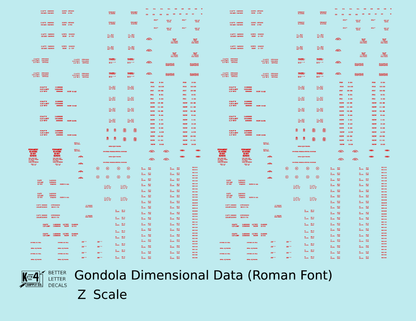 Dimensional and Weight Data Gondola Railroad Roman