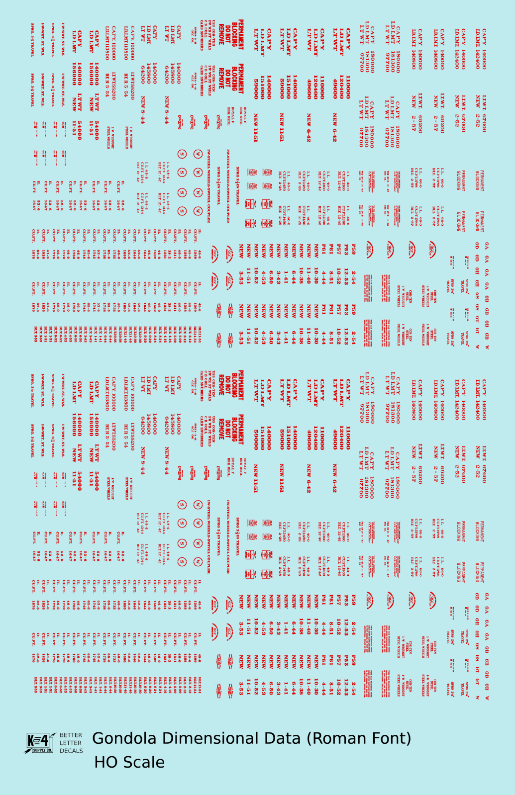 Dimensional and Weight Data Gondola Railroad Roman