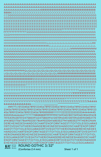 Round Modern Gothic Letter Number Alphabet