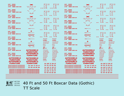 40 To 50 Ft Boxcar Gothic Font Dimensional Data Set
