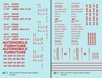 40 To 50 Ft Boxcar Gothic Font Dimensional Data Set