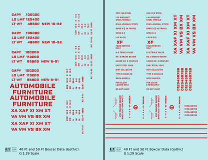 40 To 50 Ft Boxcar Gothic Font Dimensional Data Set