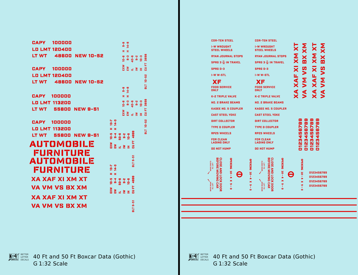 40 To 50 Ft Boxcar Gothic Font Dimensional Data Set
