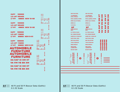 40 To 50 Ft Boxcar Gothic Font Dimensional Data Set