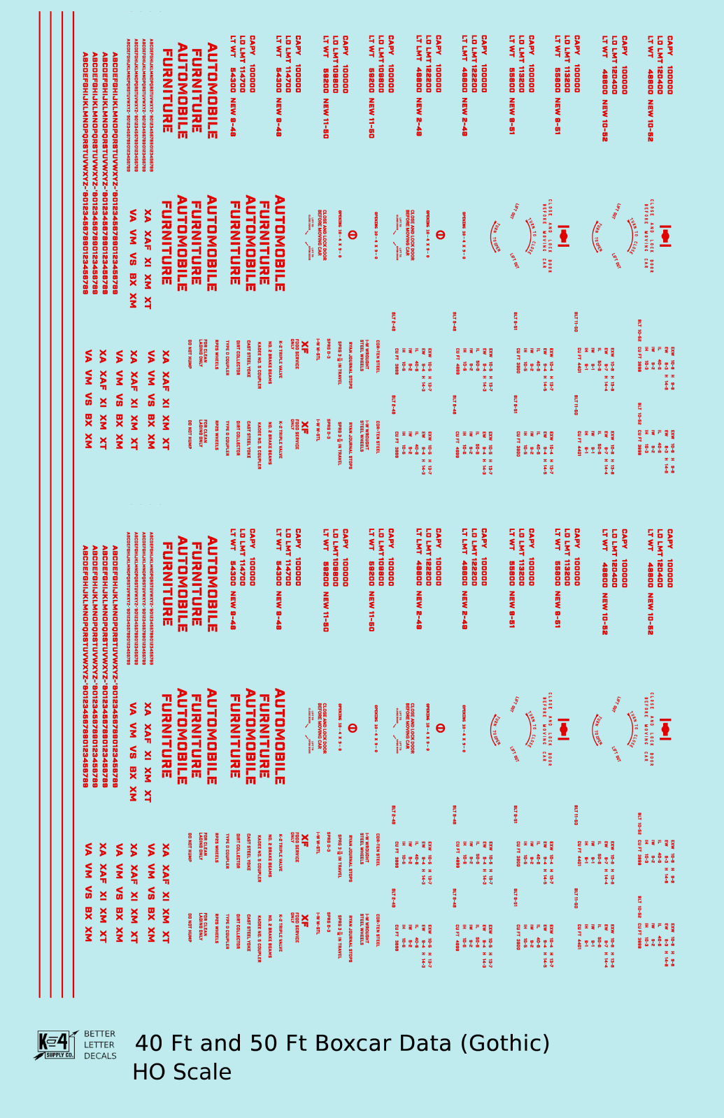 40 To 50 Ft Boxcar Gothic Font Dimensional Data Set