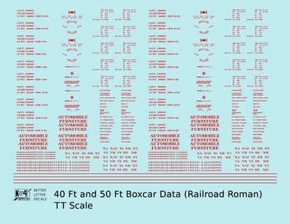 40 To 50 Ft Boxcar Roman Font Dimensional Data Set
