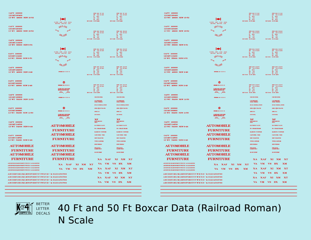 40 To 50 Ft Boxcar Roman Font Dimensional Data Set