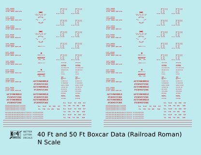 40 To 50 Ft Boxcar Roman Font Dimensional Data Set
