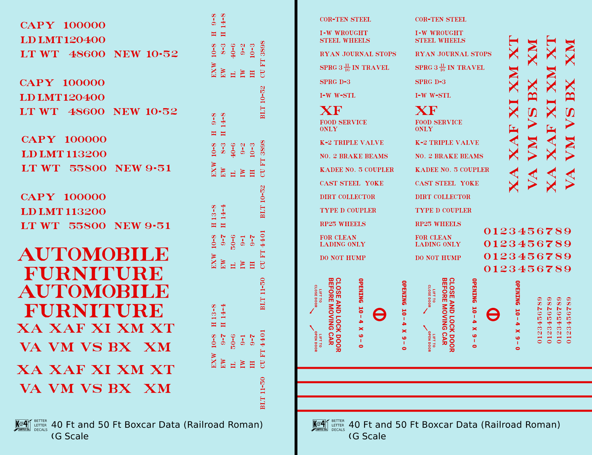 40 To 50 Ft Boxcar Roman Font Dimensional Data Set
