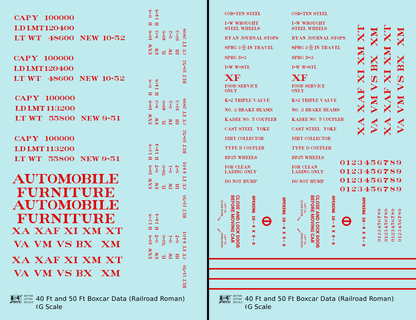 40 To 50 Ft Boxcar Roman Font Dimensional Data Set
