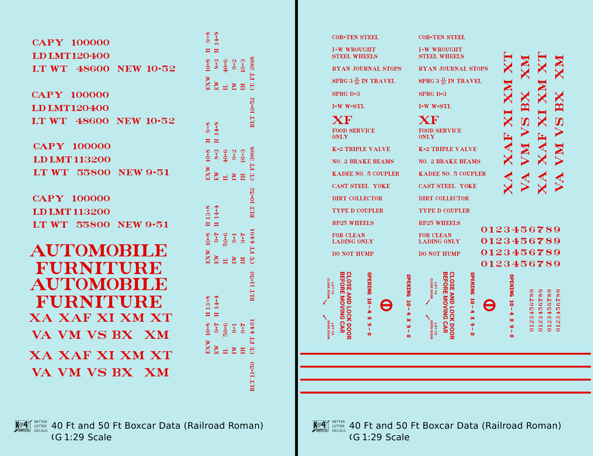 40 To 50 Ft Boxcar Roman Font Dimensional Data Set