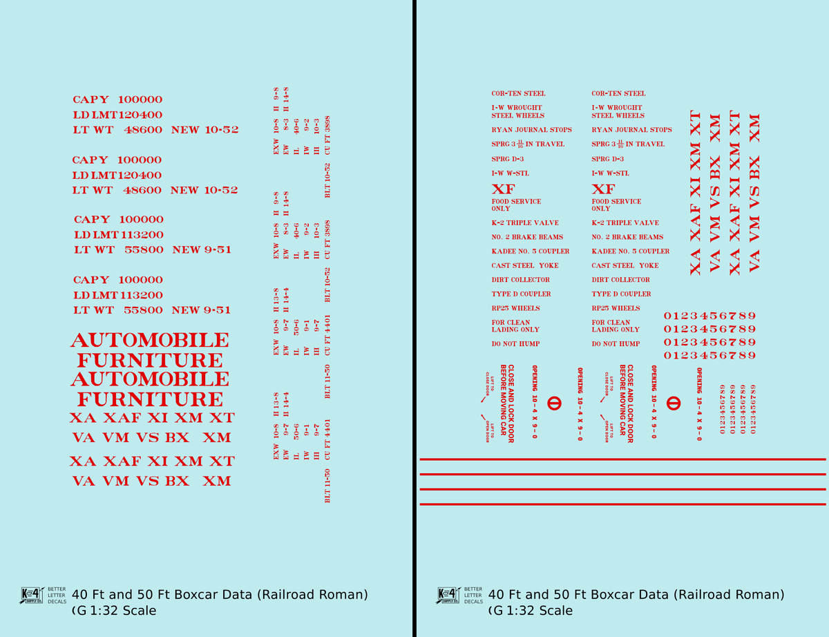 40 To 50 Ft Boxcar Roman Font Dimensional Data Set