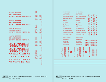 40 To 50 Ft Boxcar Roman Font Dimensional Data Set
