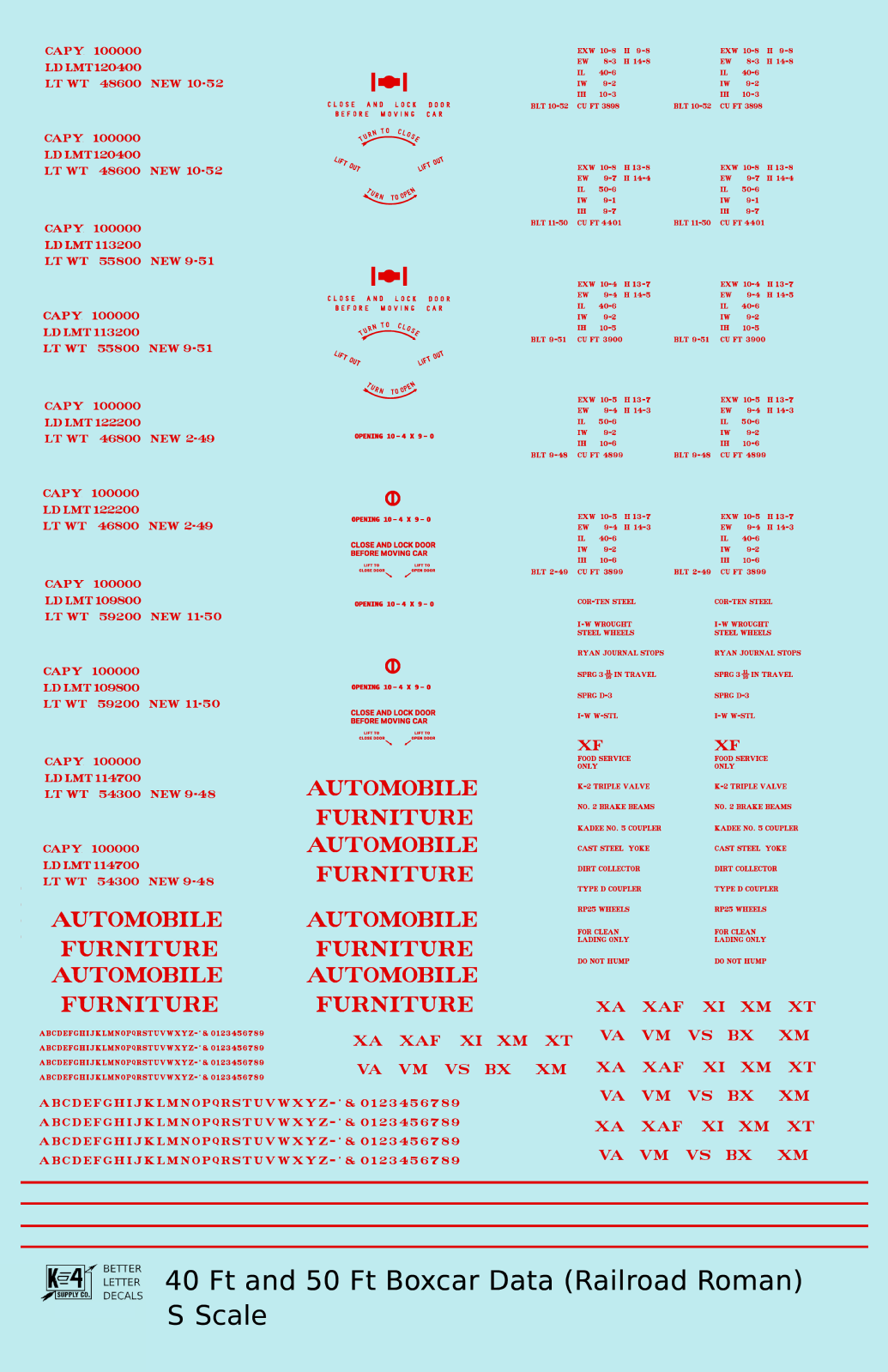 40 To 50 Ft Boxcar Roman Font Dimensional Data Set