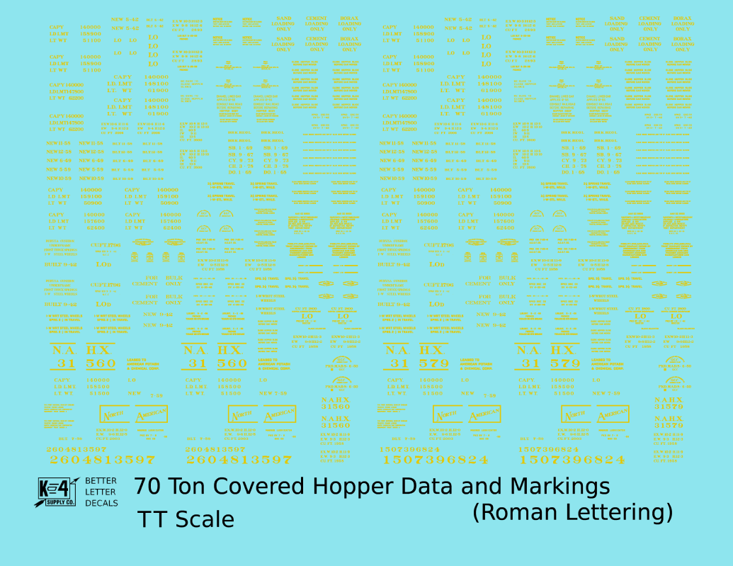 Data Only 70 Ton Covered Hopper Railroad Roman