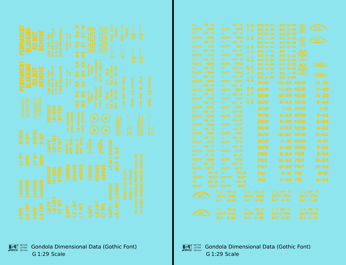 Dimensional and Weight Data Gondola Gothic Font