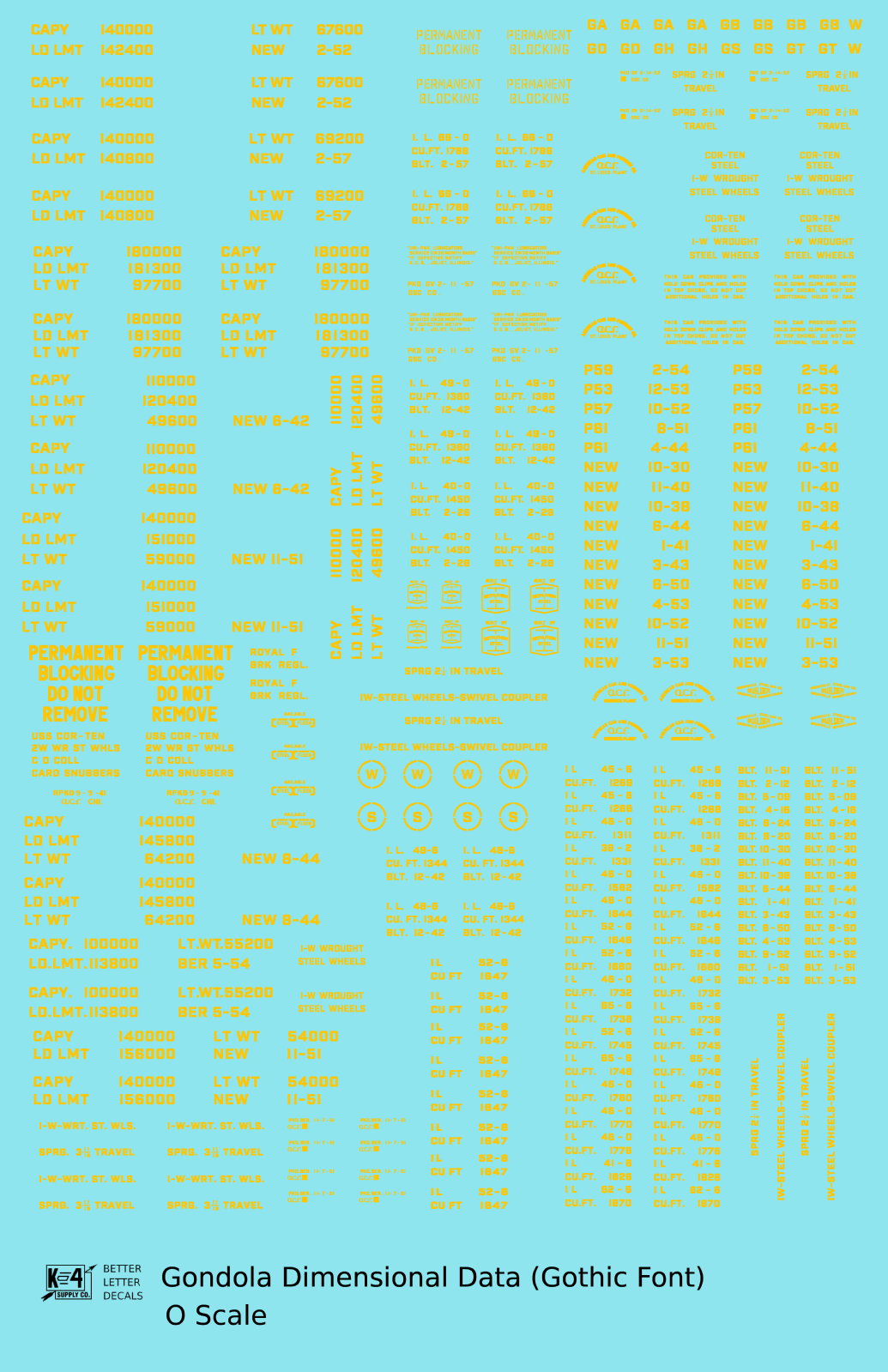 Dimensional and Weight Data Gondola Gothic Font