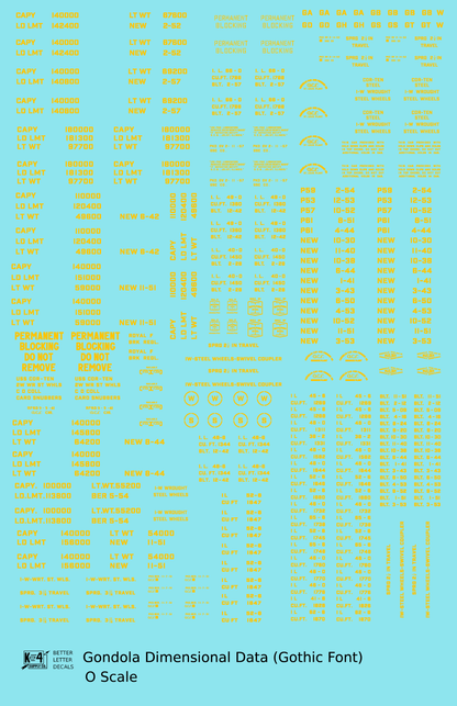 Dimensional and Weight Data Gondola Gothic Font