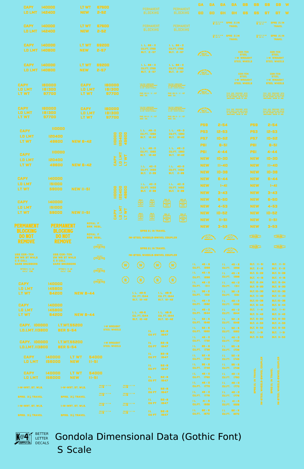 Dimensional and Weight Data Gondola Gothic Font