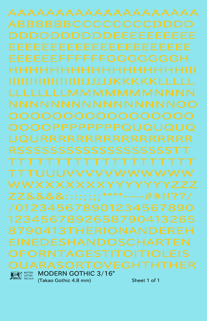 Modern Gothic Letter Number Alphabet