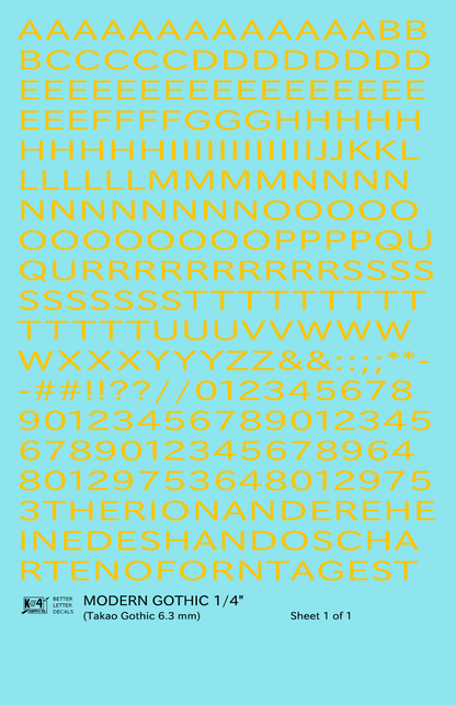 Modern Gothic Letter Number Alphabet