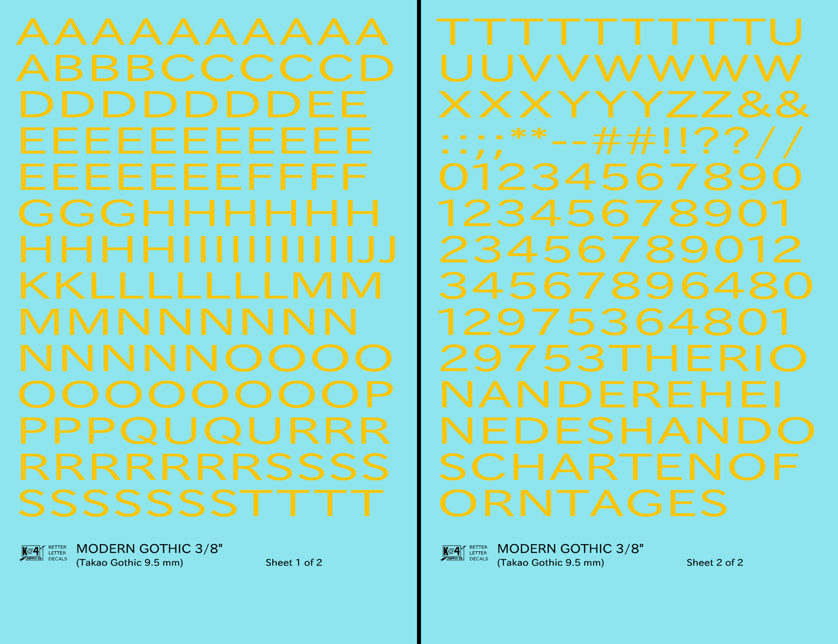 Modern Gothic Letter Number Alphabet
