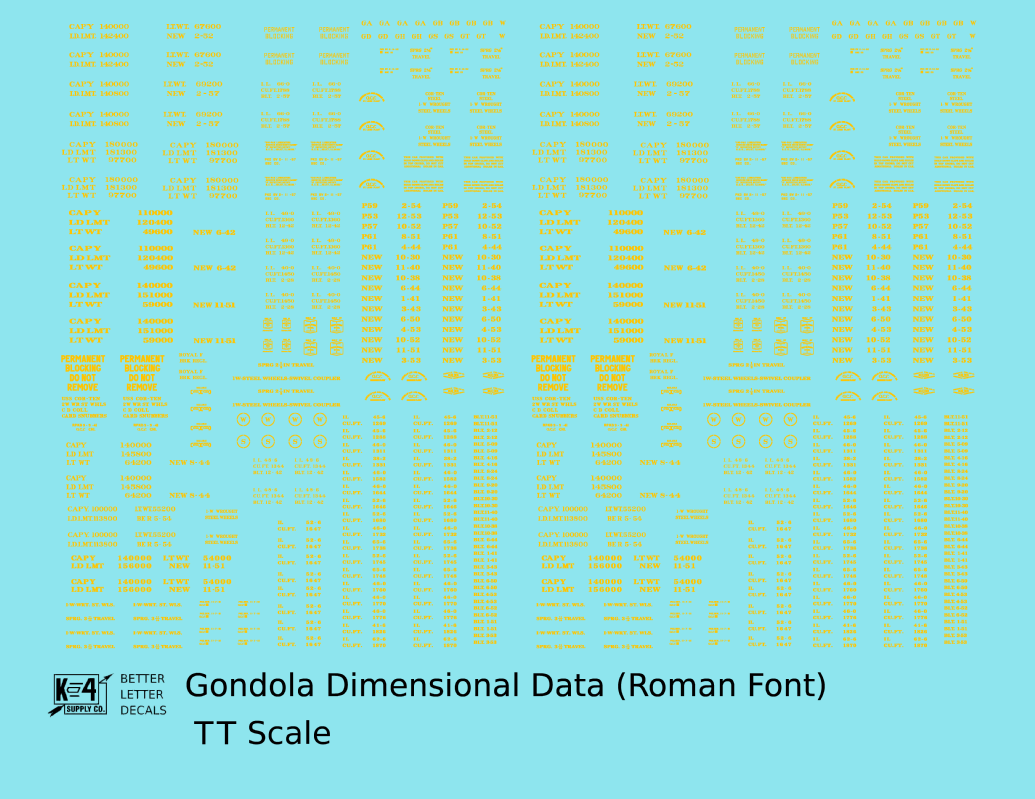 Dimensional and Weight Data Gondola Railroad Roman