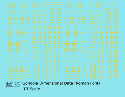 Dimensional and Weight Data Gondola Railroad Roman