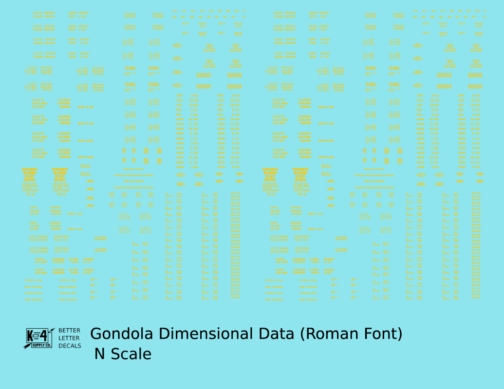 Dimensional and Weight Data Gondola Railroad Roman