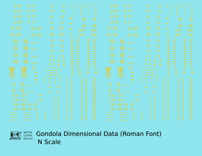 Dimensional and Weight Data Gondola Railroad Roman