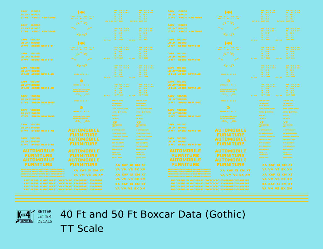 40 To 50 Ft Boxcar Gothic Font Dimensional Data Set