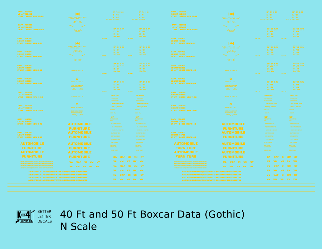 40 To 50 Ft Boxcar Gothic Font Dimensional Data Set