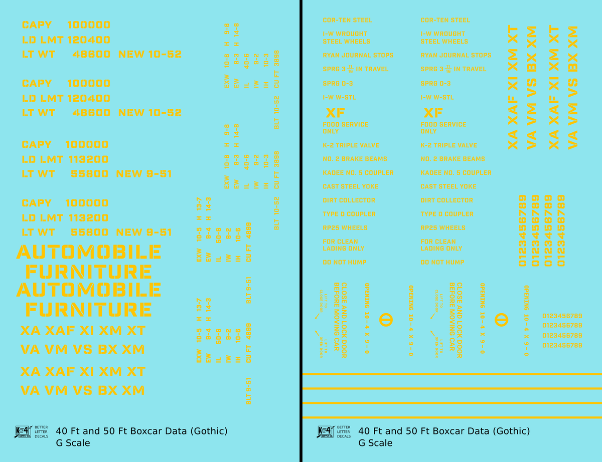 40 To 50 Ft Boxcar Gothic Font Dimensional Data Set