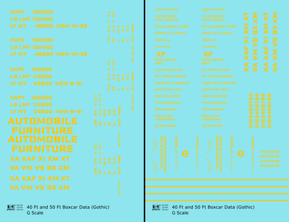 40 To 50 Ft Boxcar Gothic Font Dimensional Data Set