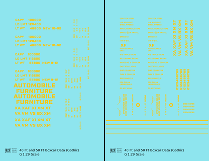 40 To 50 Ft Boxcar Gothic Font Dimensional Data Set