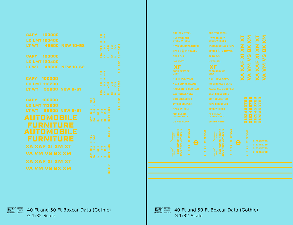 40 To 50 Ft Boxcar Gothic Font Dimensional Data Set