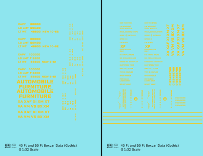 40 To 50 Ft Boxcar Gothic Font Dimensional Data Set
