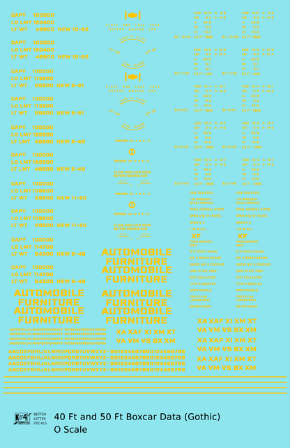40 To 50 Ft Boxcar Gothic Font Dimensional Data Set