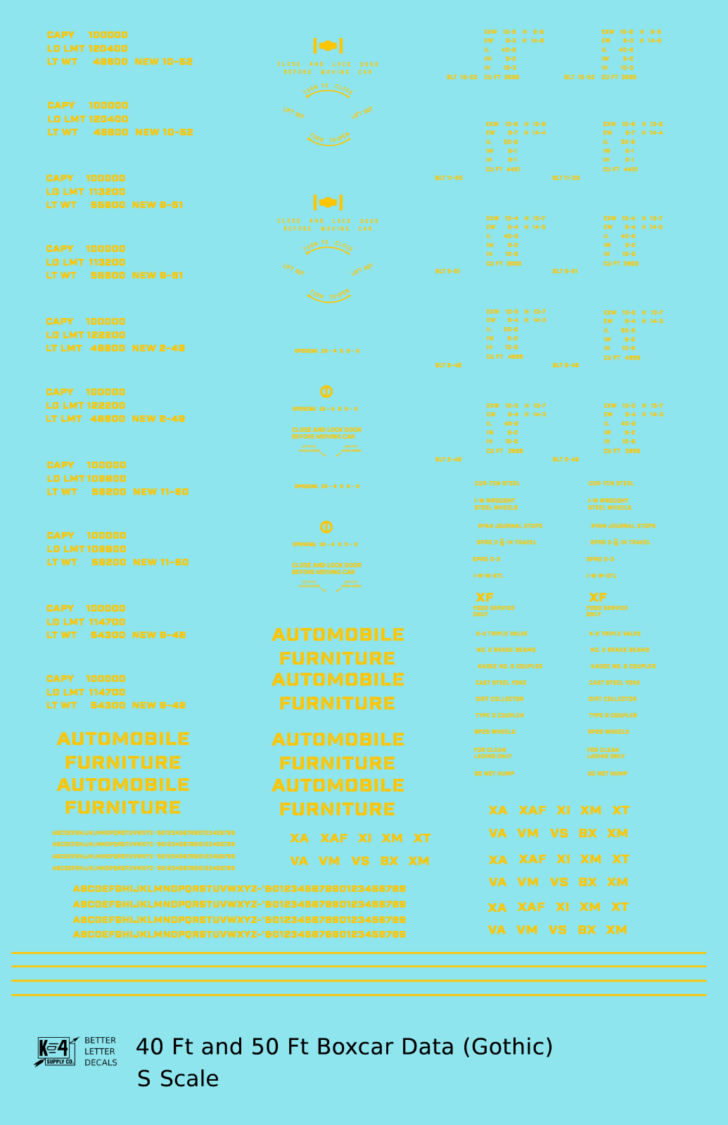 40 To 50 Ft Boxcar Gothic Font Dimensional Data Set
