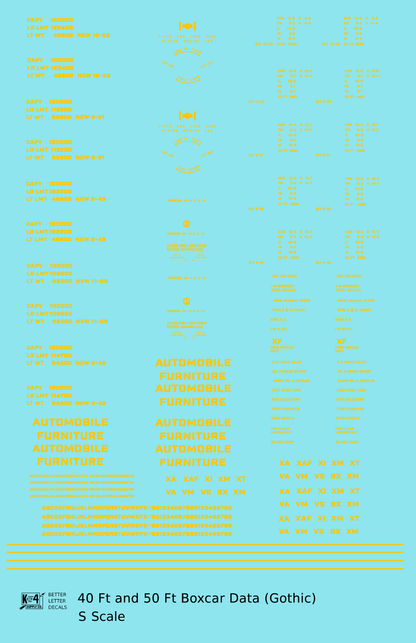 40 To 50 Ft Boxcar Gothic Font Dimensional Data Set