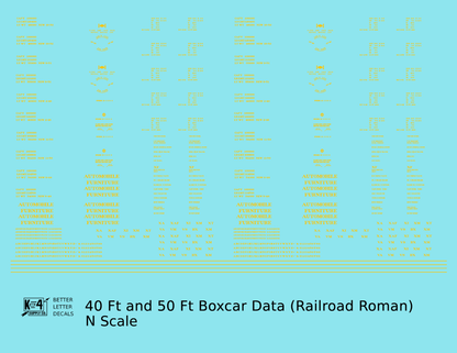 40 To 50 Ft Boxcar Roman Font Dimensional Data Set