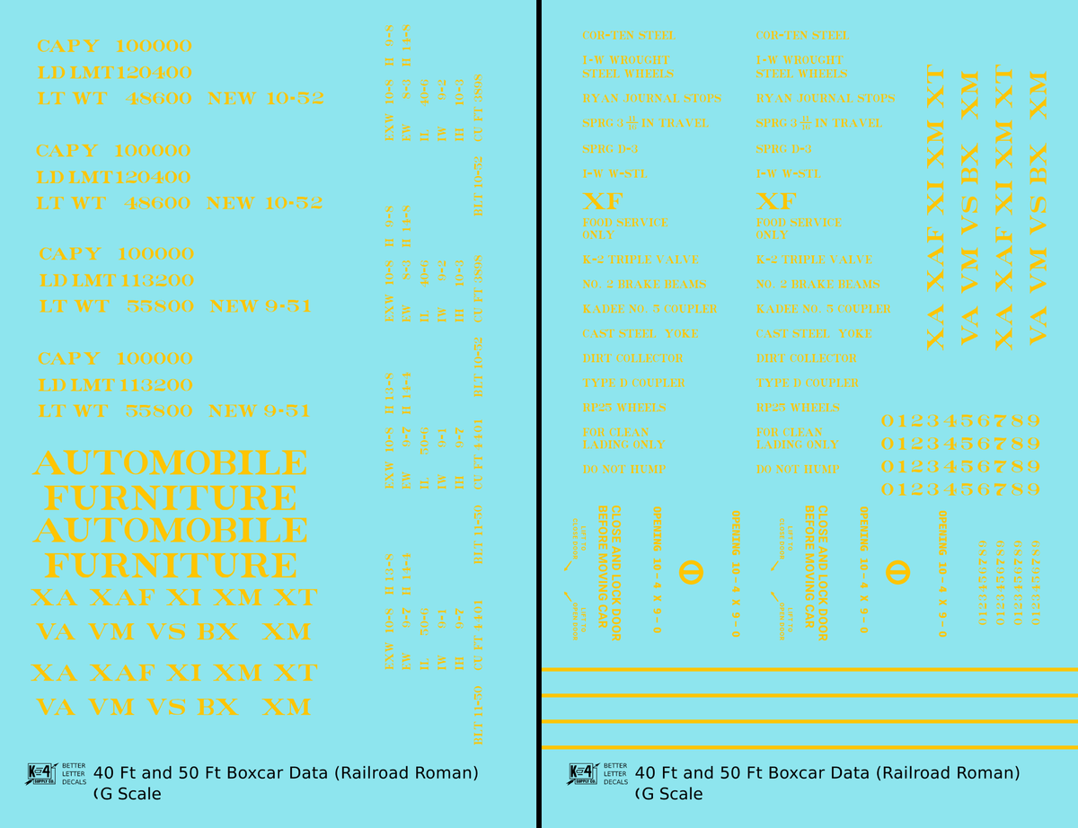 40 To 50 Ft Boxcar Roman Font Dimensional Data Set